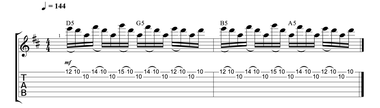 ampkit backing tracks ampkit backing tracks
